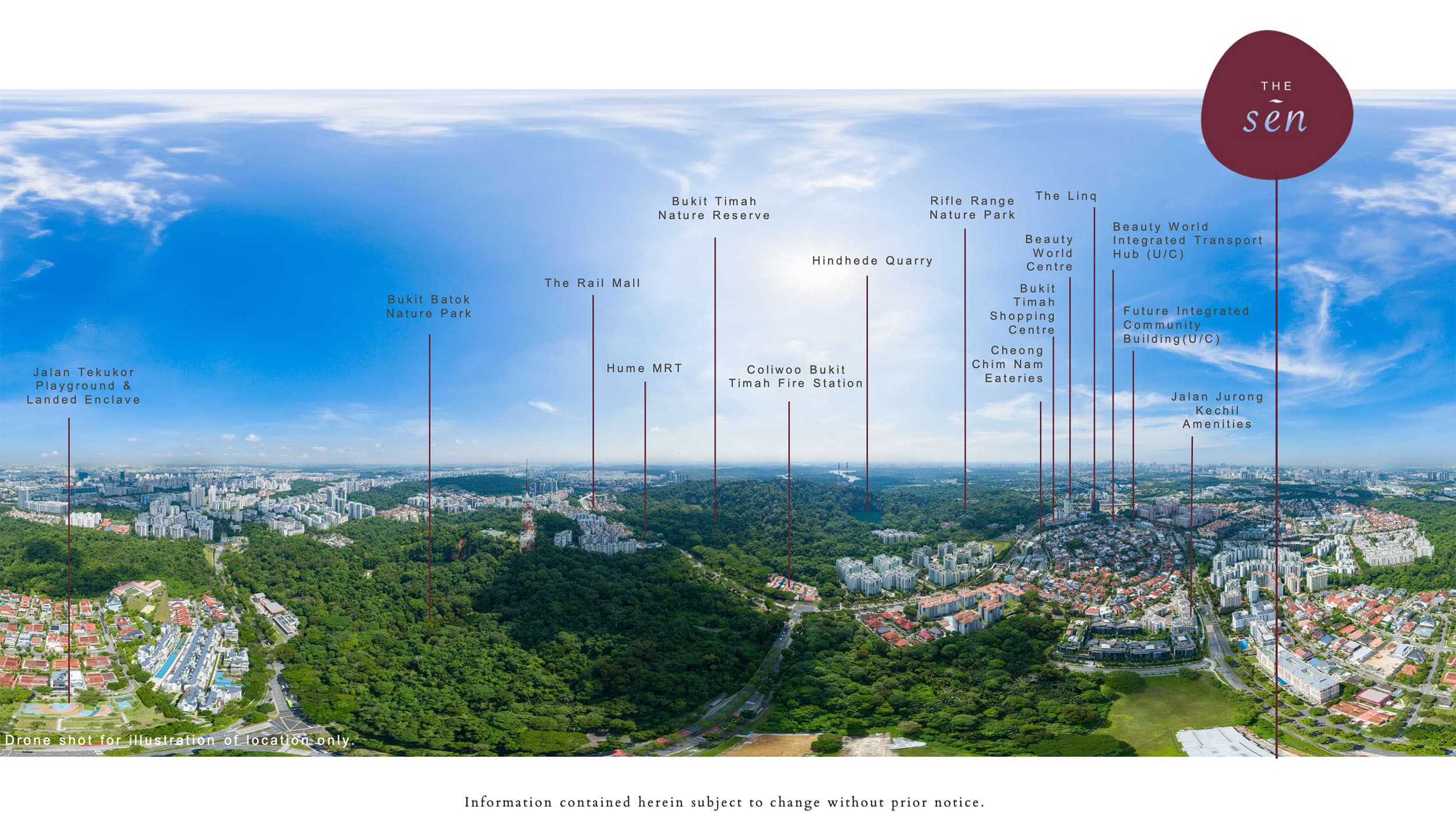 The Sen Location Overview